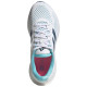 Adidas Supernova 2 W
